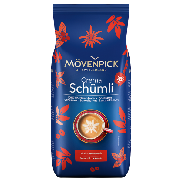 Movenpick Schumli